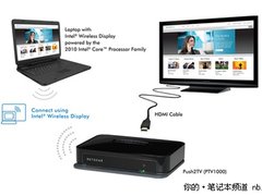 打造无线家庭影院 英特尔WIDI帮你实现