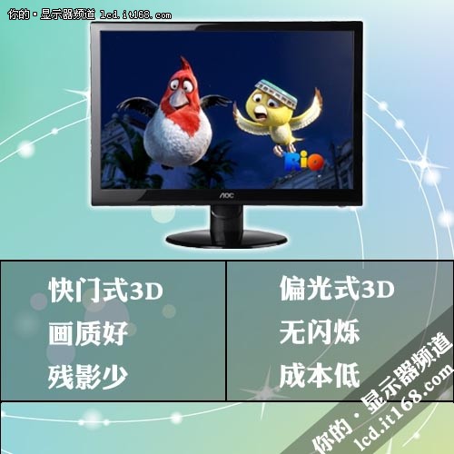 决战舒适体验 快门与偏振式3D显示器PK