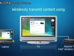 智能处理器+WiDi带你领略无线影音享受