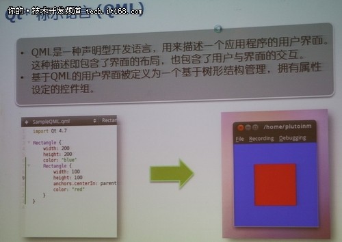 IDF2011 Meego动手实验室：学应用开发