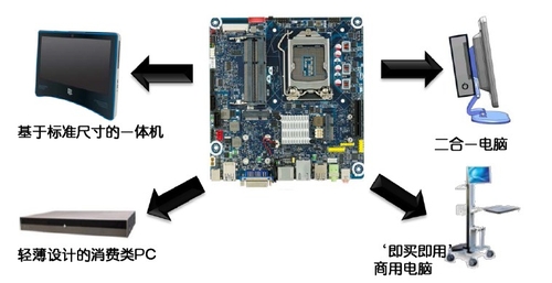 NO.3 新颖亮丽