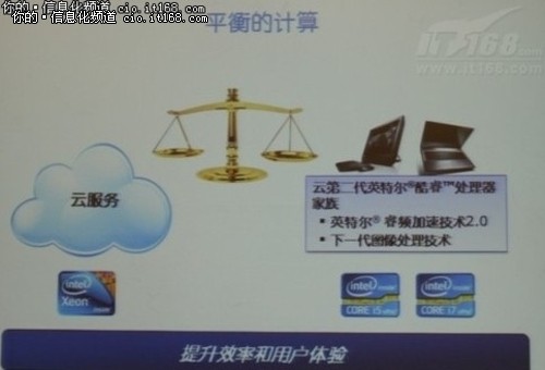 IT创新 医疗 物联网 2011IDF三大亮点