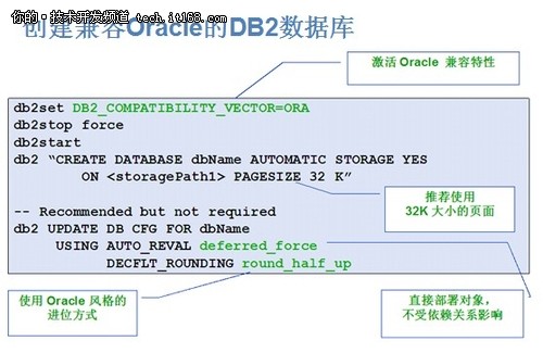 DB2应用故事：当Oracle开发者遇到DB2