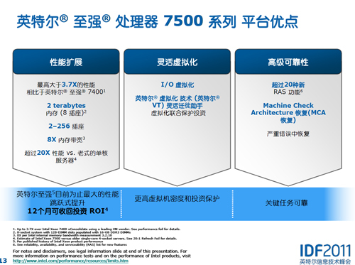 至强E7系列：刷新关键业务计算