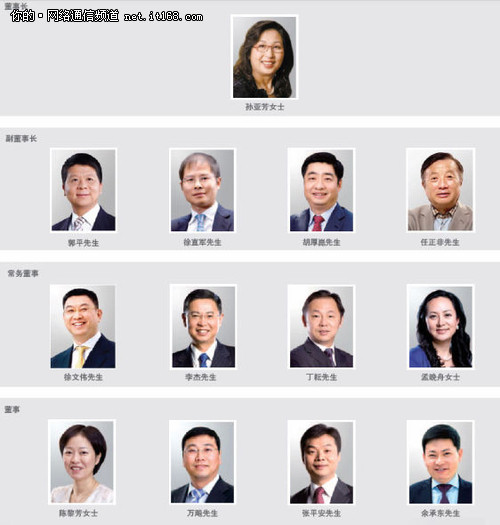 华为2010年净利238亿 披露董事会结构