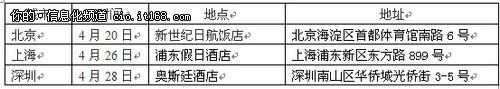 领跑中国BPM年全国巡展即将全面启程