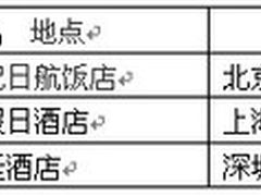 领跑中国BPM年全国巡展即将全面启程