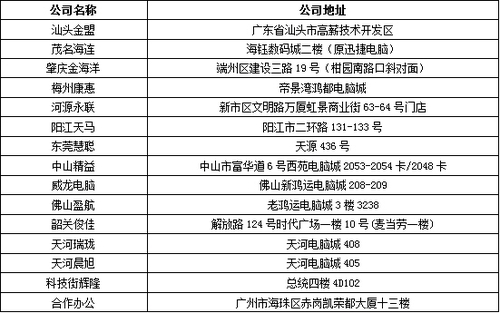 《星际争霸II》广州高校、网吧体验赛