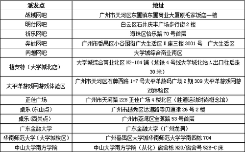 《星际争霸II》广州高校、网吧体验赛