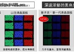 不断提升  夏普液晶电视技术面面观