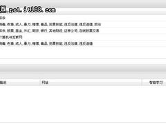 微博行为管理方案配置④非工作网页管理