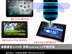 最便宜3299元 双核Android 3.0平板买谁