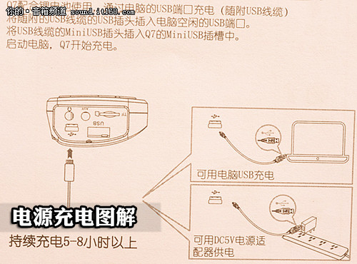 结构细节及供电详解