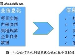 推动中国制造从机会成功走向战略成功