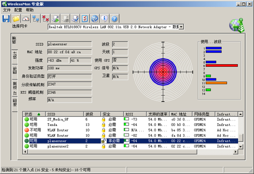 EDUP EP-MS8511无线网卡性能测试