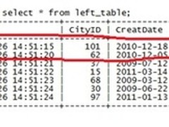 MySQL事务隔离级别和日志登记模式选择