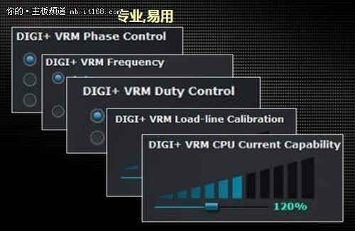 最精确的调整 VRM电源管理