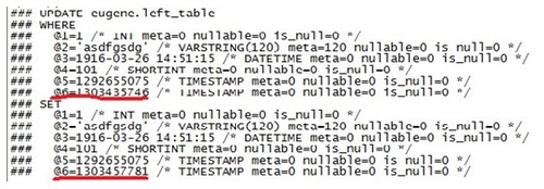 MySQL事务隔离级别和日志登记模式选择