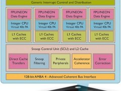 获ARM芯片使用权 LG加入移动处理器开发