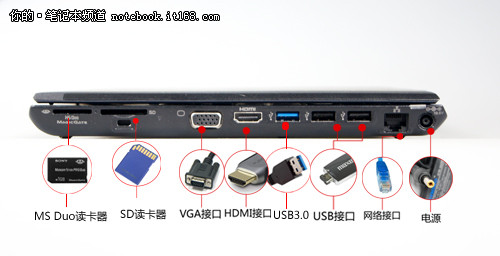 USB3.0接口是亮点 内置DVD刻录机也超薄