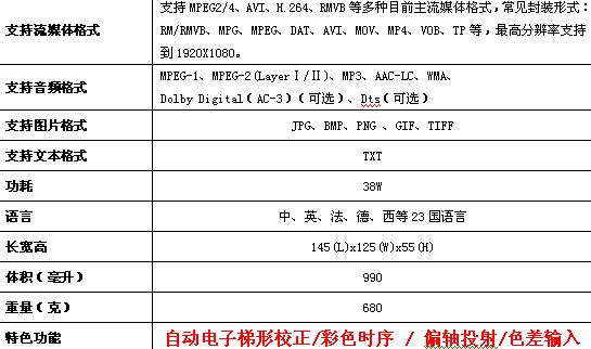 微型投影机巨作酷乐视α3+之 真假李逵