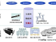 交通云—云计算在智能交通中的应用探讨