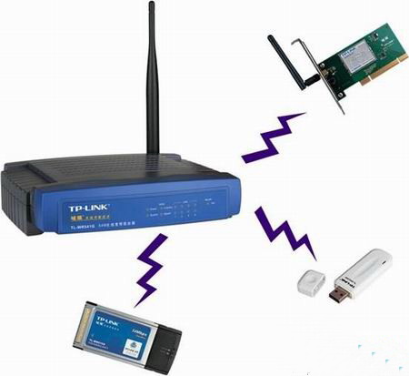 畅游无线网络 3G和Wi-Fi我们如何选？
