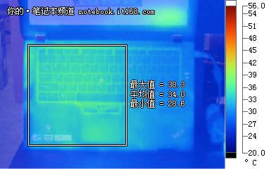 电池续航、实际功耗与发热量测试