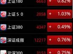 摩托罗拉手机使用手机炒股最强攻略