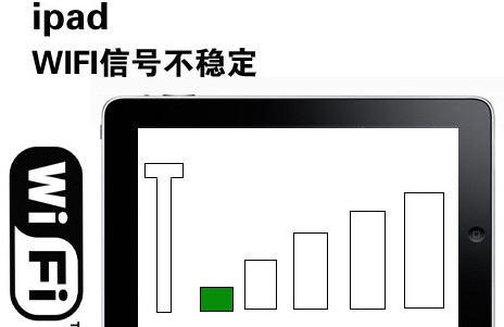 7个小技巧备用 解决iPad的WIFI信号问题