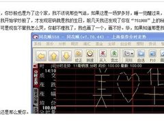 5.12三周年股民用画线工具画出汶川祈福