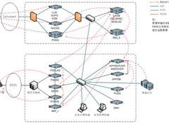国产数据库进银行系统人大金仓率先破局