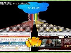 流行路由器：小区需要Web QoS的原因