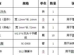 SC-VG58A显卡水冷头安装详解