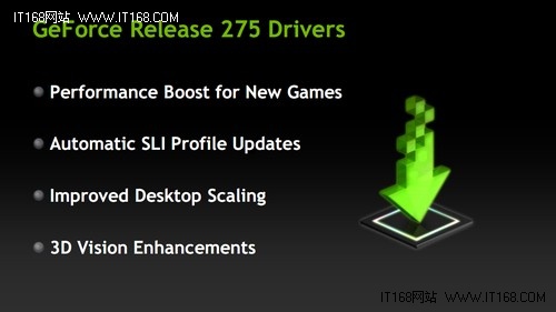 NVIDIA伴随新品发布全系列R275.27驱动