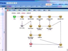 “OA软件那些事”之工作流引擎