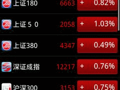 2011三星Android手机软件之我见