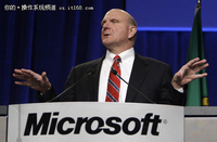 让核芯显卡成为主力