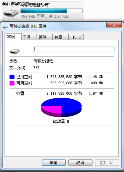 256MB变2G？揭秘山寨扩容U盘的真相