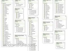 Windows 8应用程序商店神秘面纱被揭开