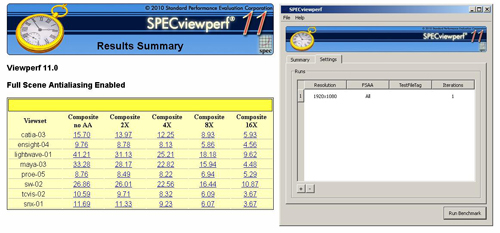 SPECviewperf 11