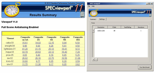 SPECviewperf 11