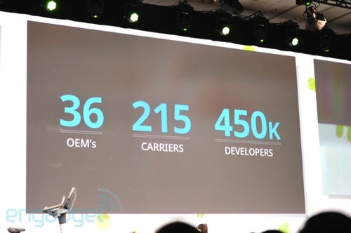 谷歌I/O开发者大会现场 Android3.1现身