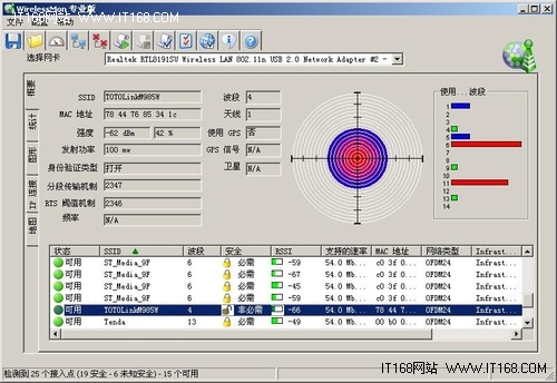 totolinkM985W  产品无线网络信号强度