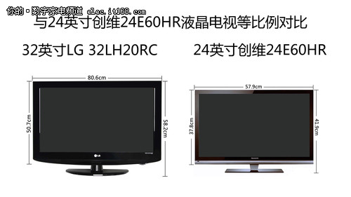 LG 32LH20RC尺寸图片示意及深度解析