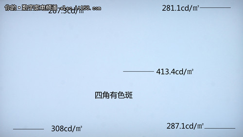 LG 32LH20RC画质客观测试及全方位解析