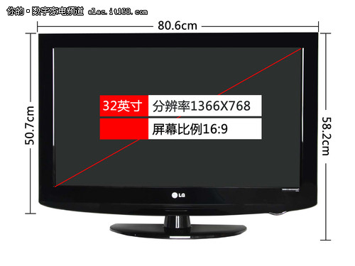 32LH20RC整体、边框、厚度尺寸实图标识