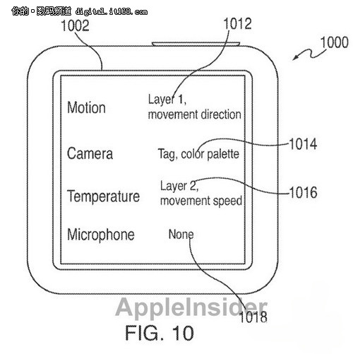 苹果专利图泄露 iPod nano 7包含摄像头