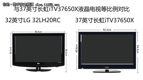 LG 32LH20RC尺寸图片示意及深度解析