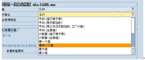 BI系统中数据钻取汇总设计解析